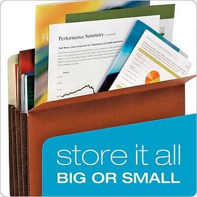 Performance Summary  
Total Return Index Comparison for a $10,000 Investment  
Store it all BIG OR SMALL