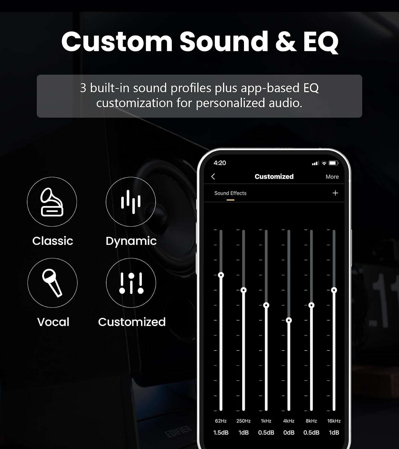 Custom Sound & EQ

3 built-in sound profiles plus app-based EQ customization for personalized audio.

4:20 Customized

More

Sound Effects

Classic

Dynamic

Vocal

Customized

62Hz 250Hz 1kHz 4kHz 8kHz 16kHz

1.5dB 1dB 0.5dB 0dB 0.5dB 1dB