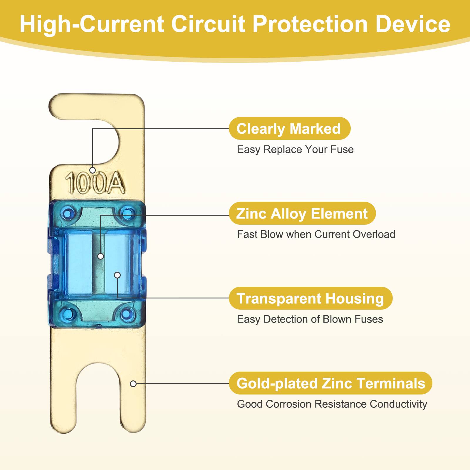 High-Current Circuit Protection Device 100A

- Clearly Marked
  - Easy Replace Your Fuse

- Zinc Alloy Element
  - Fast Blow when Current Overload

- Transparent Housing
  - Easy Detection of Blown Fuses

- Gold-plated Zinc Terminals
  - Good Corrosion Resistance Conductivity