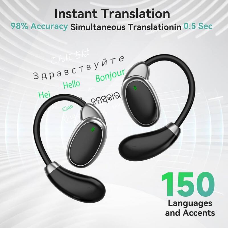Instant Translation  
98% Accuracy  
Simultaneous Translation in 0.5 Sec  

Bonjour  
Hello  
Hoi  
Hei  
Ciao  

150 Languages and Accents