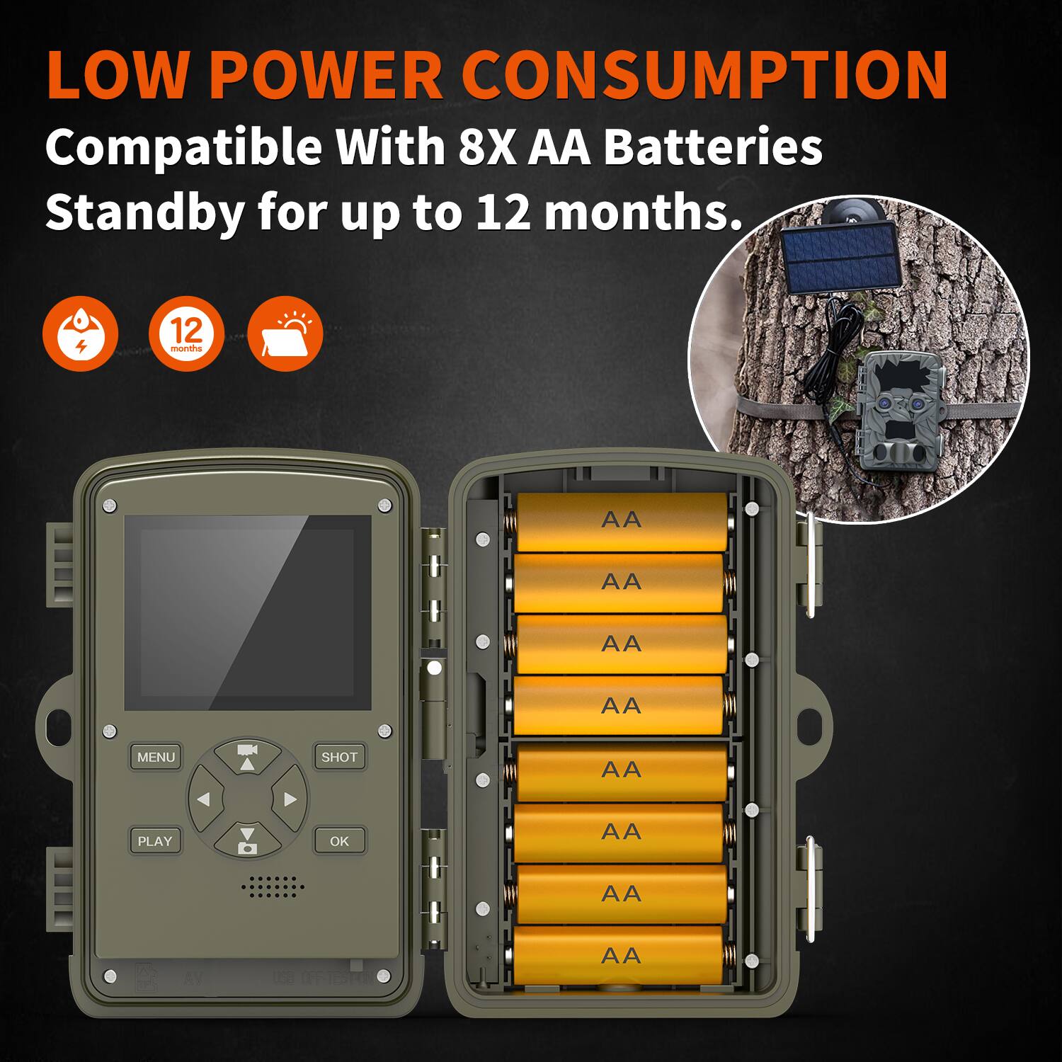 LOW POWER CONSUMPTION  
Compatible With 8X AA Batteries  
Standby for up to 12 months.