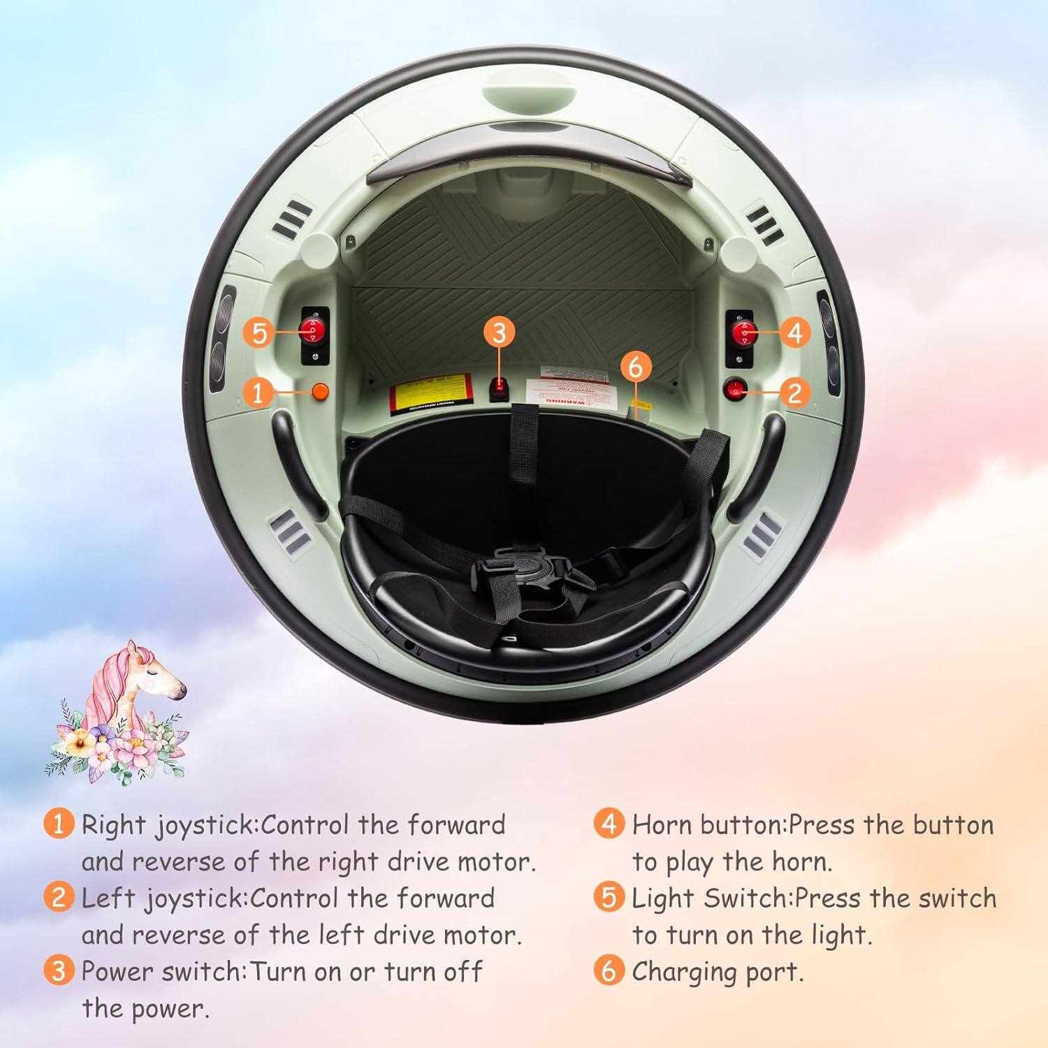 1. Right joystick: Control the forward and reverse of the right drive motor.
2. Left joystick: Control the forward and reverse of the left drive motor.
3. Power switch: Turn on or turn off the power.
4. Horn button: Press the button to play the horn.
5. Light Switch: Press the switch to turn on the light.
6. Charging port.