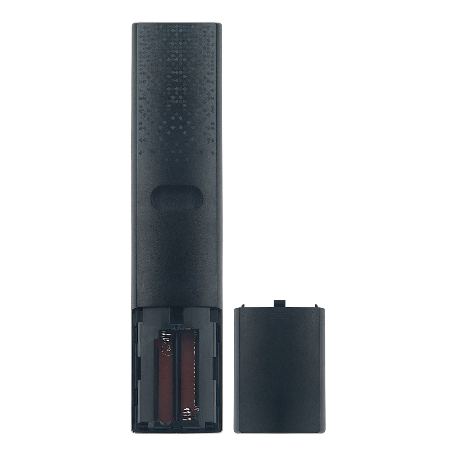 Back. VINABTY - New EN2D36H Replaced Remote Fits for Hisense Smart Vidaa TV 40A35HUV 43A6GV 32A45GV 50A6GV 65A6GV 43A45GV 55A6GV - Black.