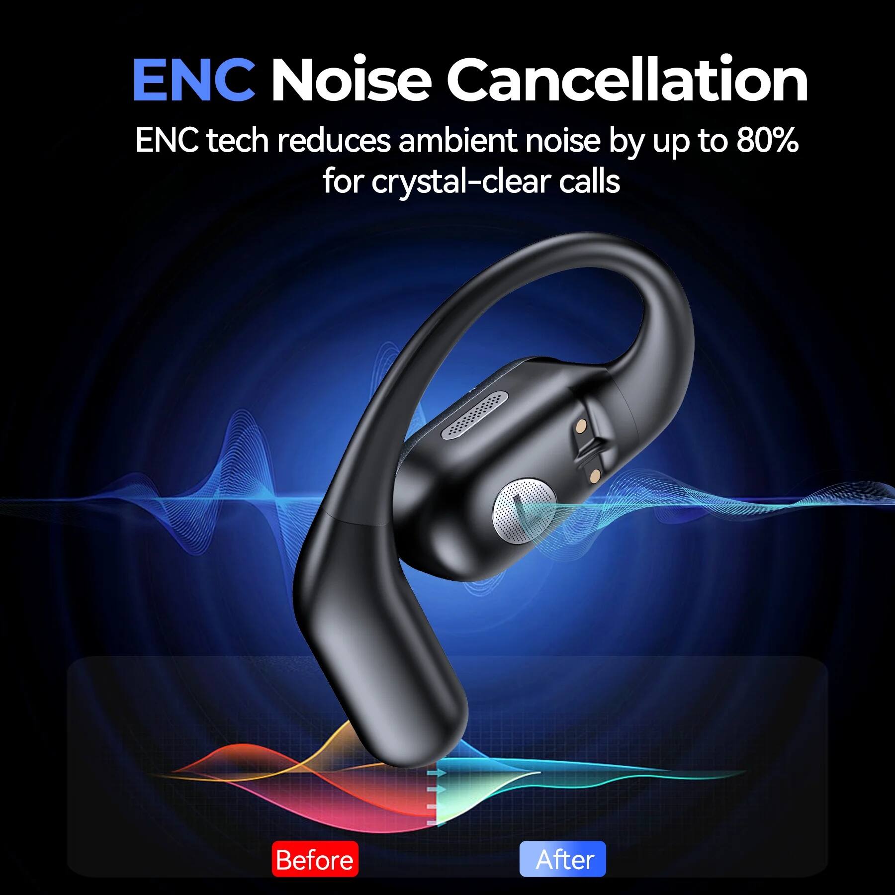 ENC Noise Cancellation  
ENC tech reduces ambient noise by up to 80% for crystal-clear calls  

Before  
After