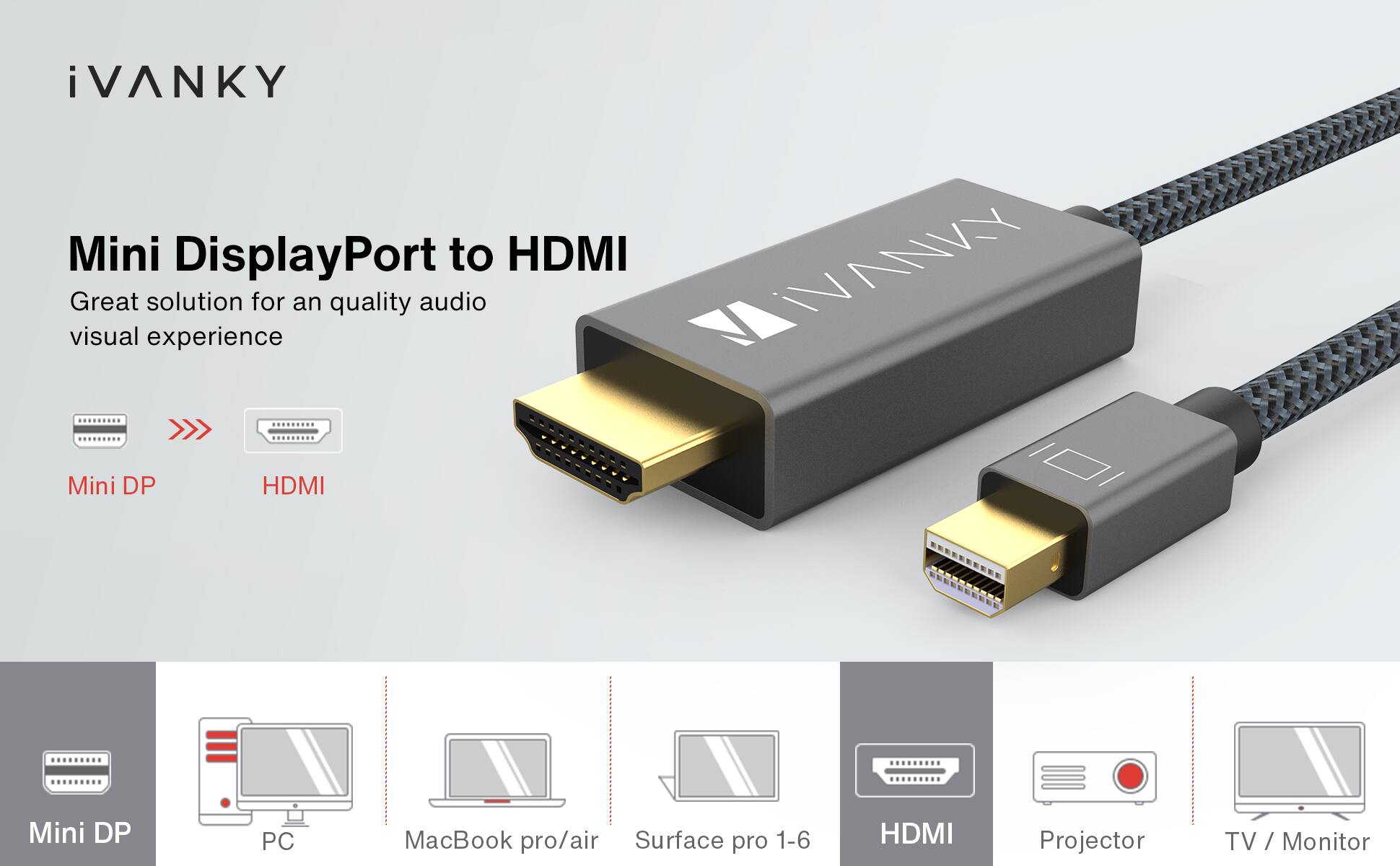 iVANKY Mini DisplayPort to HDMI

Great solution for an quality audio visual experience

iVANKY Mini DP HDMI

Mini DP PC MacBook pro/air Surface pro 1-6 HDMI Projector TV / Monitor TV