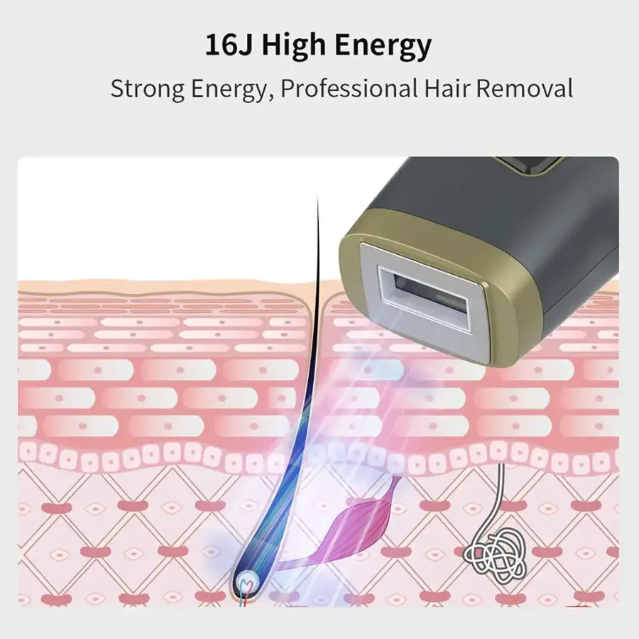 16J High Energy Professional Hair Removal
