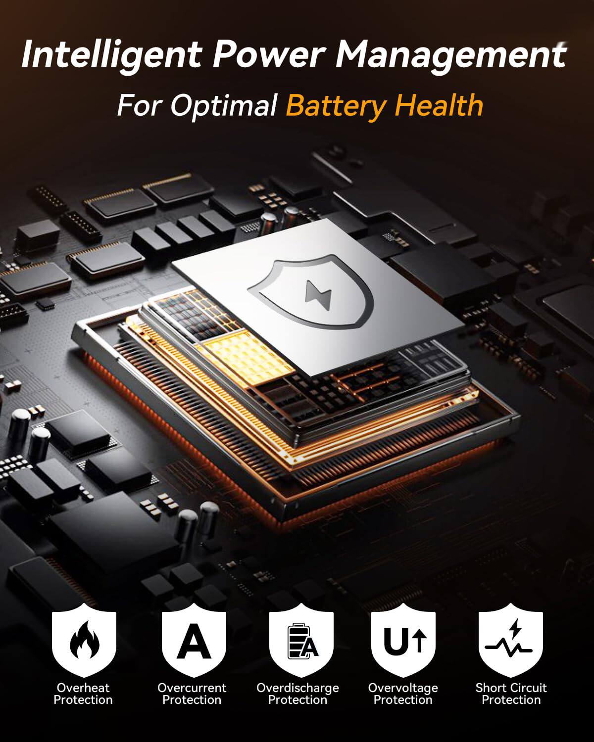 Intelligent Power Management For Optimal Battery Health  
- Overheat Protection  
- Overcurrent Protection  
- Overdischarge Protection  
- Overvoltage Protection  
- Short Circuit Protection