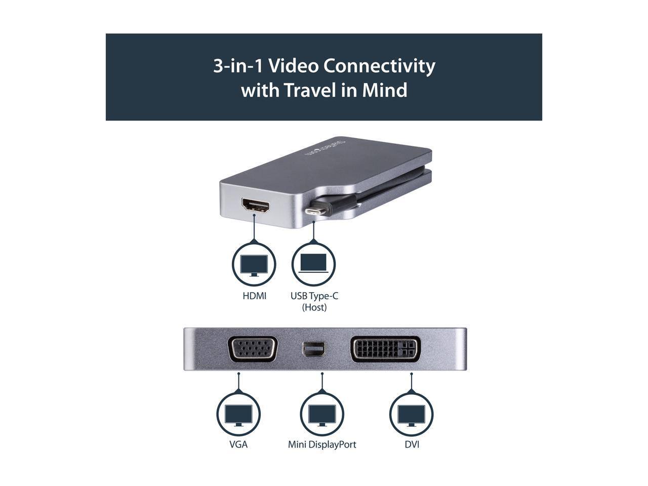 3-in-1 Video Connectivity with Travel in Mind HDMI USB Type-C (Host) VGA Mini DisplayPort DVI