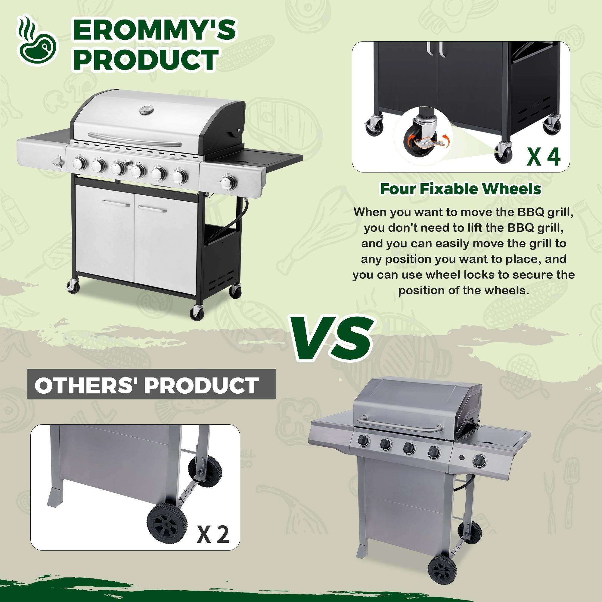 EROMMY'S PRODUCT

Four Fixable Wheels

When you want to move the BBQ grill, you don't need to lift the BBQ grill, and you can easily move the grill to any position you want to place, and you can use wheel locks to secure the position of the wheels.

VS

OTHERS' PRODUCT

X 4

X 2