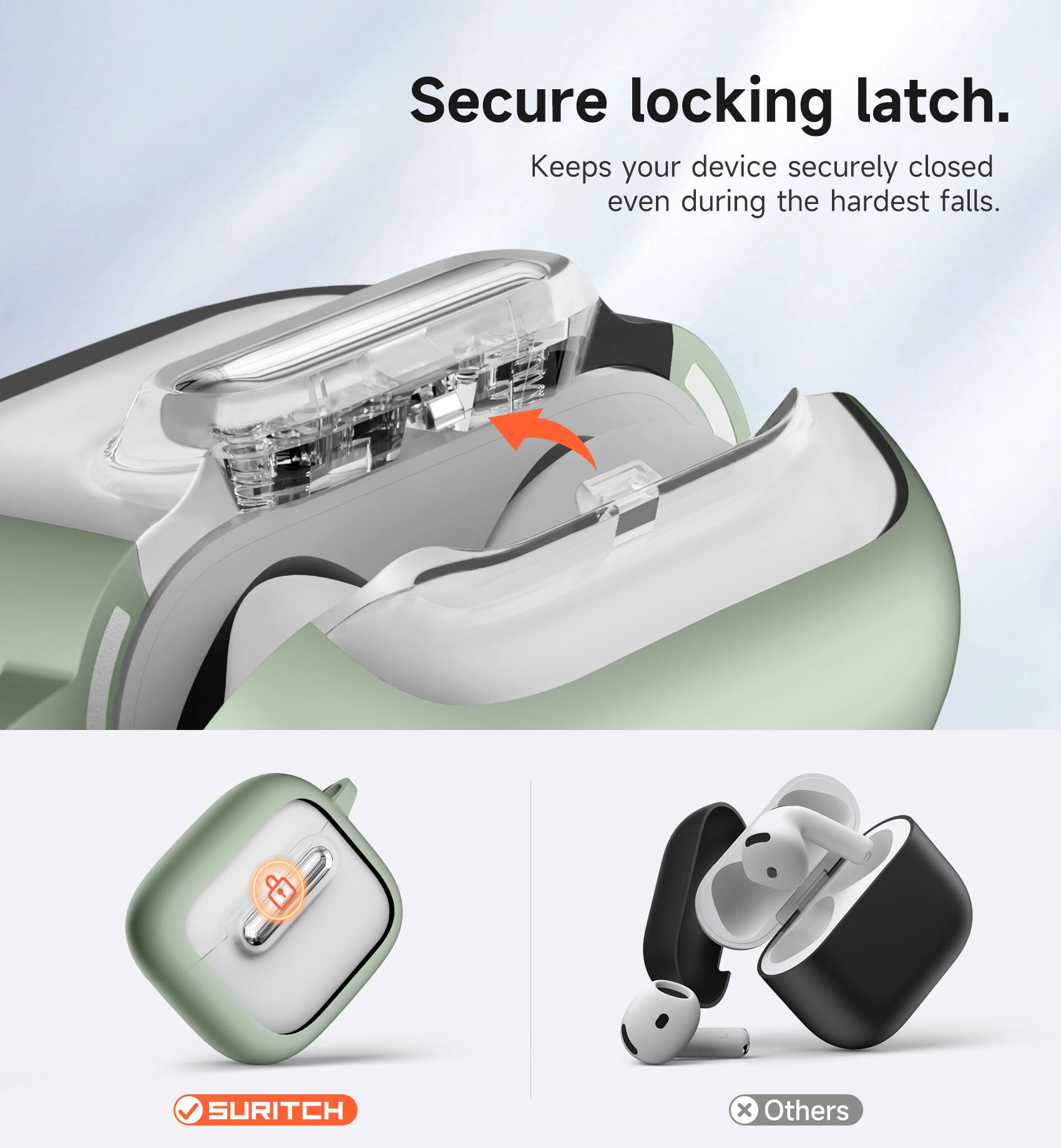 Secure locking latch. Keeps your device securely closed even during the hardest falls. SURITCH x Others
