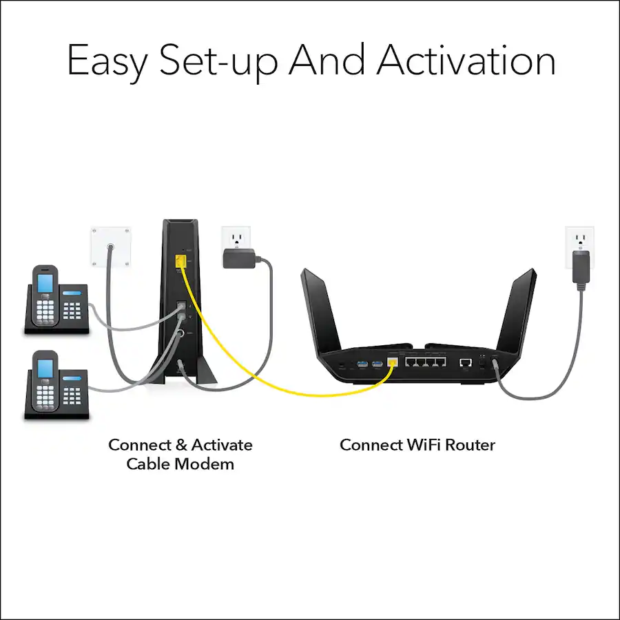 Netgear Voip Modem NETGEAR Nighthawk 32 x 8 DOCSIS 3.1 Voice Cable Modem Black CM2050V ...