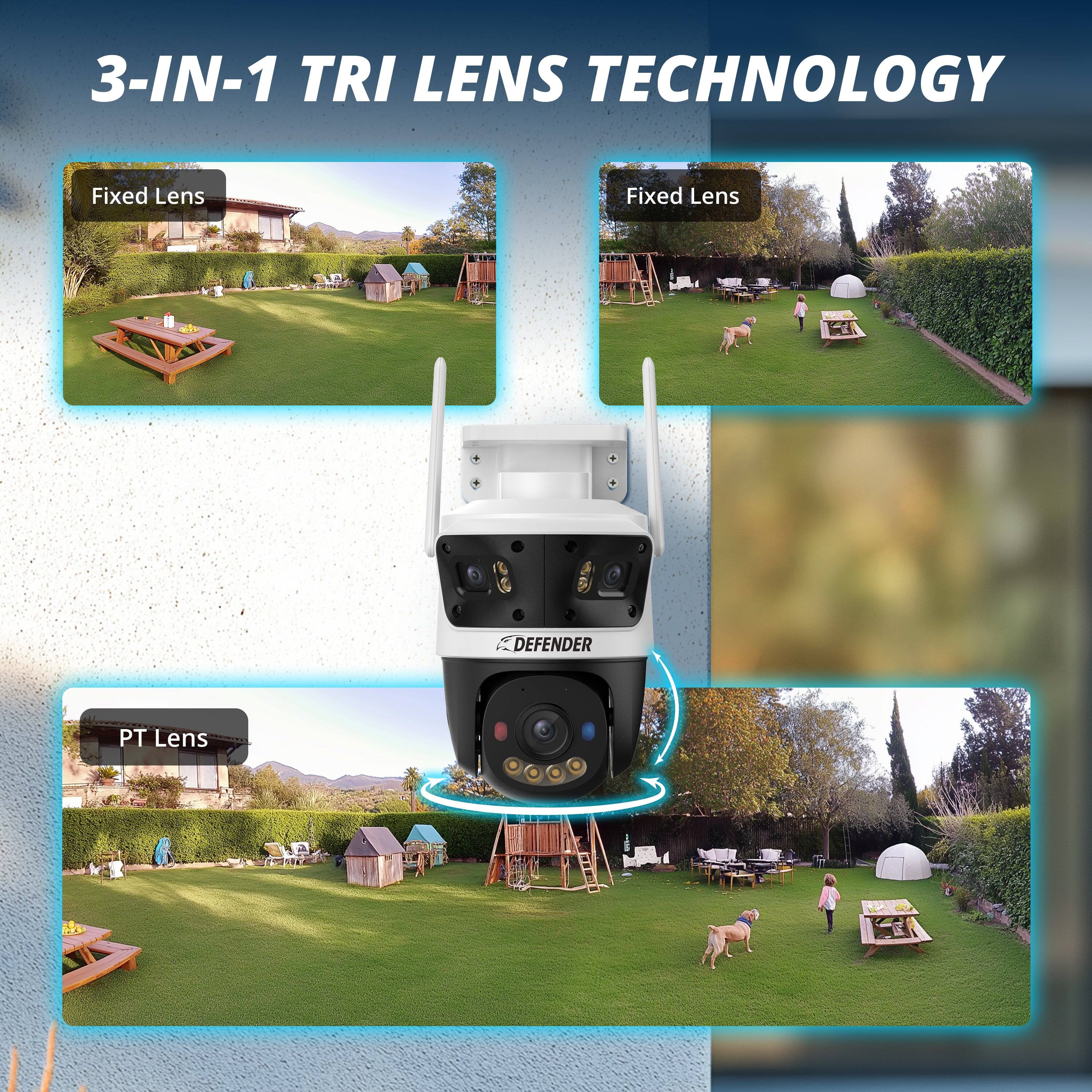 3-IN-1 TRI LENS TECHNOLOGY

Fixed Lens

Fixed Lens

PT Lens