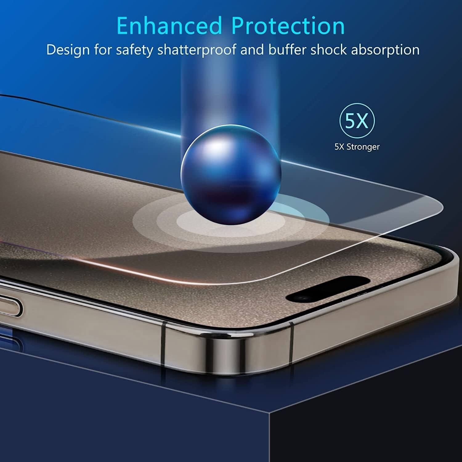 Enhanced Protection Design for safety shatterproof and buffer shock absorption 5X Stronger.