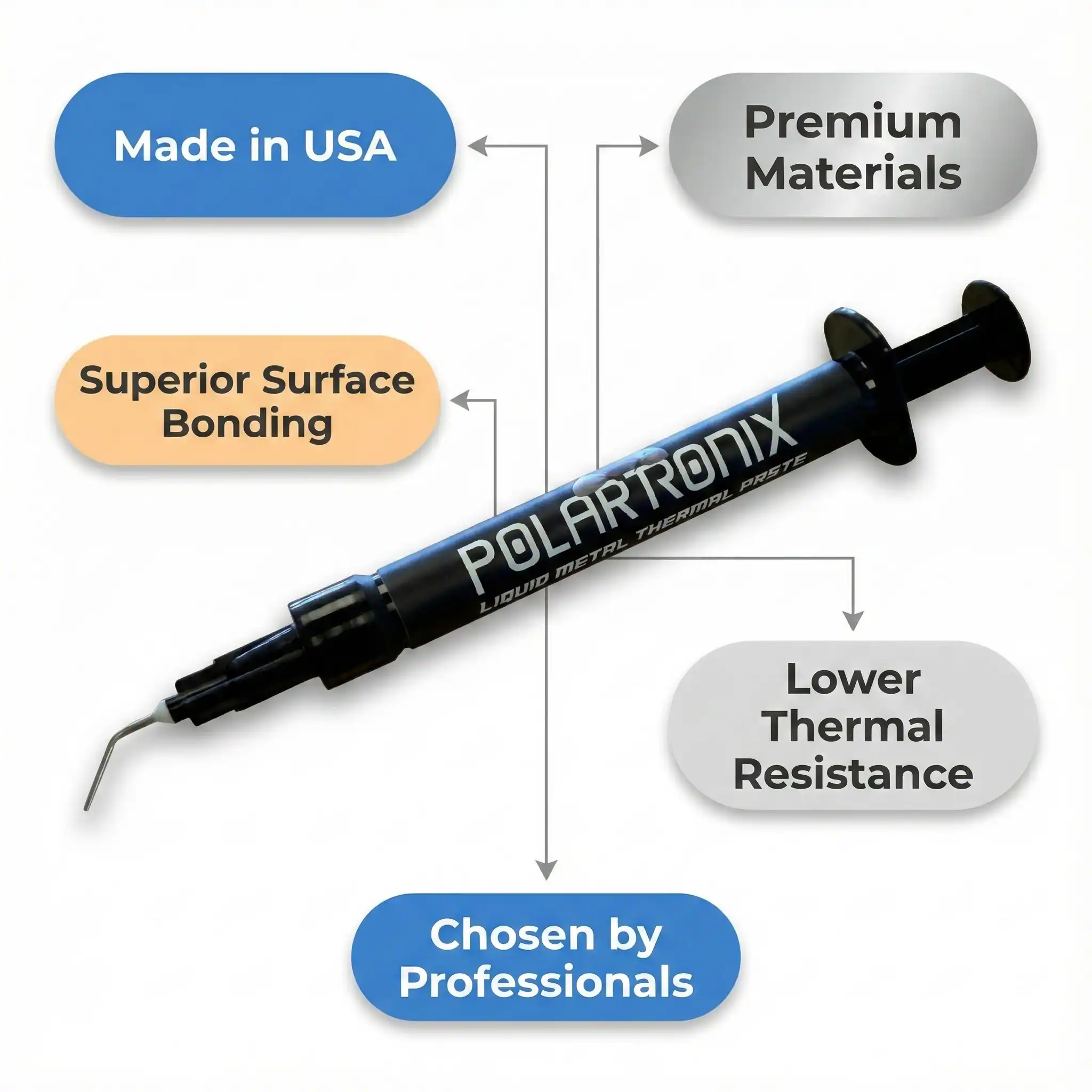 Made in USA  
Premium Materials  
Superior Surface Bonding  
Lower Thermal Resistance  
Chosen by Professionals