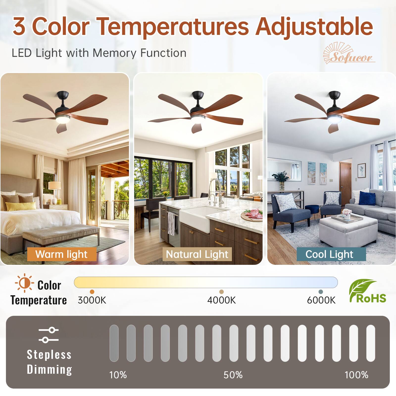 3 Color Temperatures Adjustable LED Light with Memory Function  
- Warm light  
- Natural Light  
- Cool Light  

Color Temperature: 3000K, 4000K, 6000K  
Stepless Dimming: 10%, 50%, 100%  

RoHS