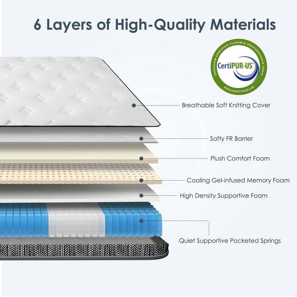 6 Layers of High-Quality Materials

- Breathable Soft Knitting Cover
- Safety FR Barrier
- Plush Comfort Foam
- Cooling Gel-infused Memory Foam
- High Density Supportive Foam
- Quiet Supportive Pocketed Springs

Certified Flexible Polyurethane Contains CertiPUR-US Foam
www.certipur.us