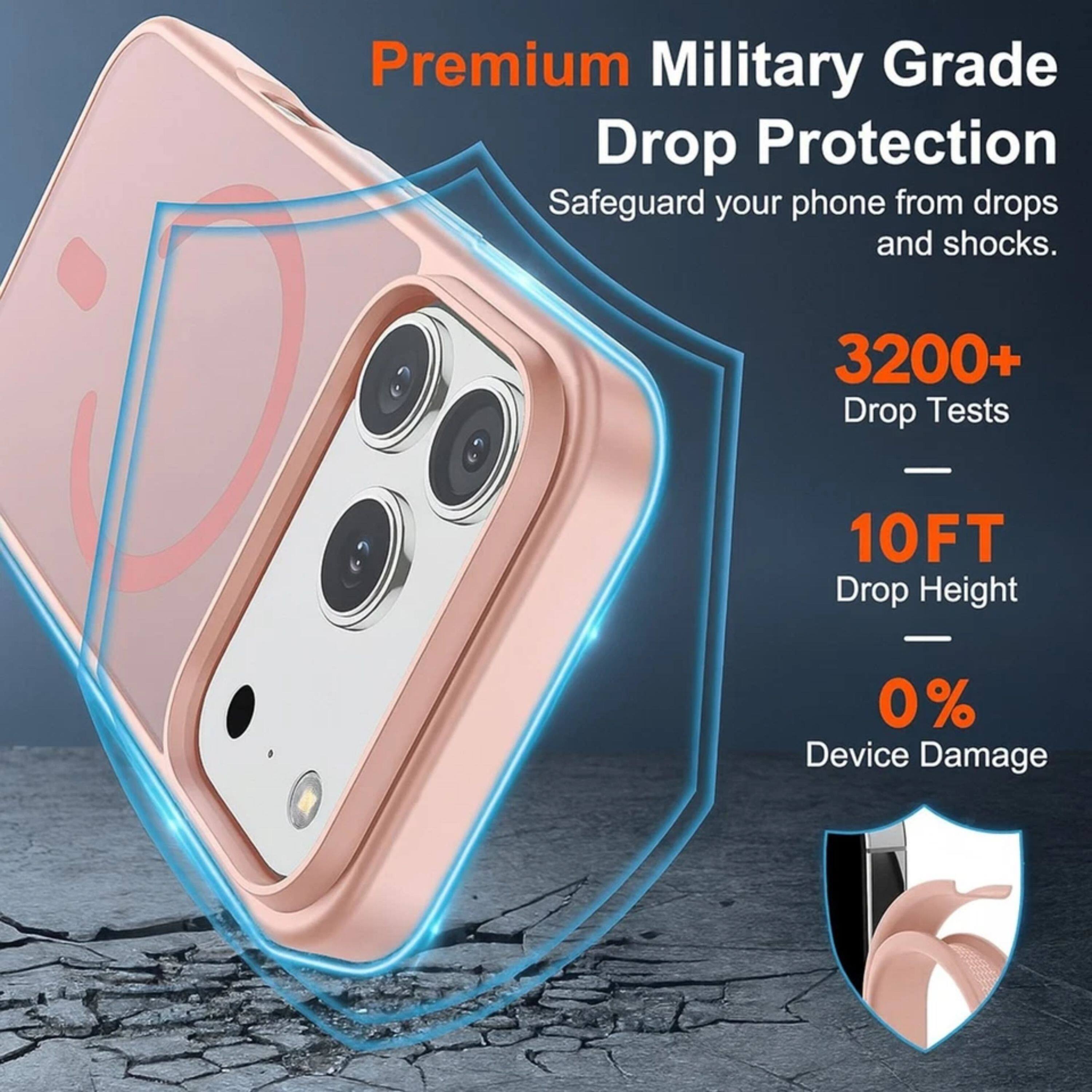 Premium Military Grade Drop Protection  
Safeguard your phone from drops and shocks.  
3200+ Drop Tests  
10FT Drop Height  
0% Device Damage
