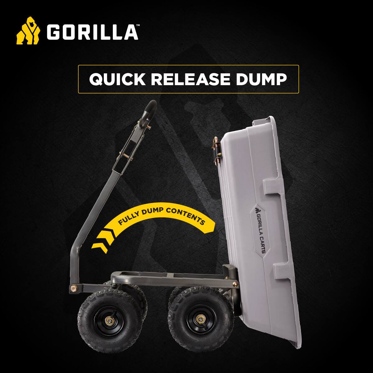 GORILLA QUICK RELEASE DUMP  
FULLY DUMP CONTENTS  
GORILLA CARTS