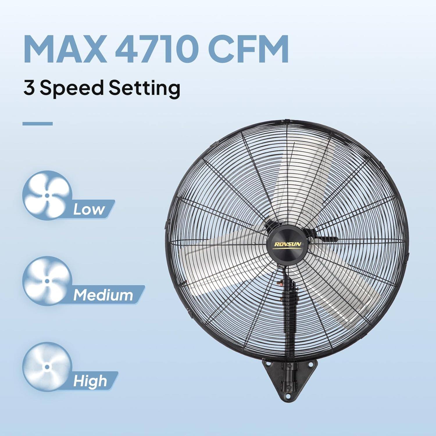 MAX 4710 CFM  
3 Speed Setting  
Low  
Medium  
High