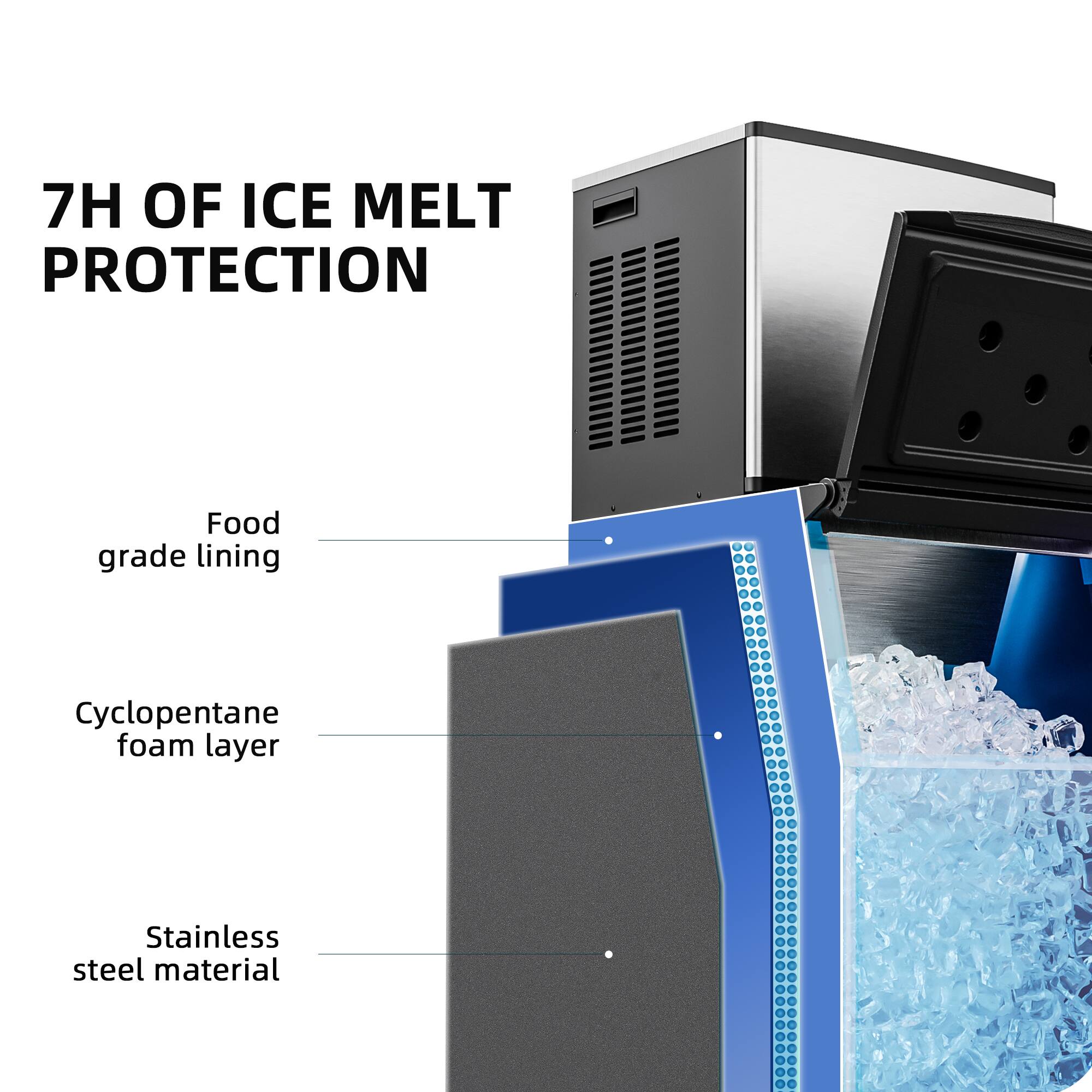 7H OF ICE MELT PROTECTION

- Food grade lining
- Cyclopentane foam layer
- Stainless steel material