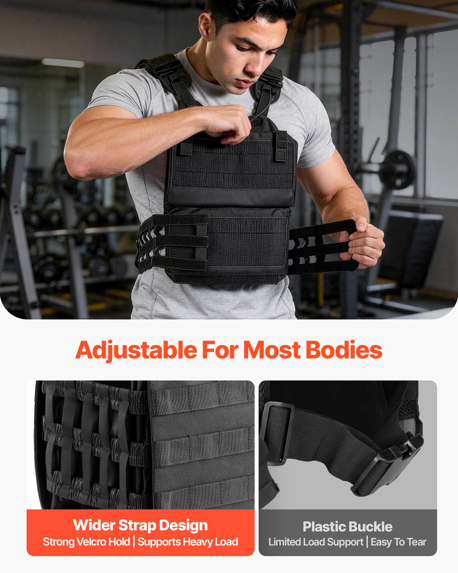 Adjustable For Most Bodies

Wider Strap Design
Strong Velcro Hold | Supports Heavy Load

Plastic Buckle
Limited Load Support | Easy To Tear