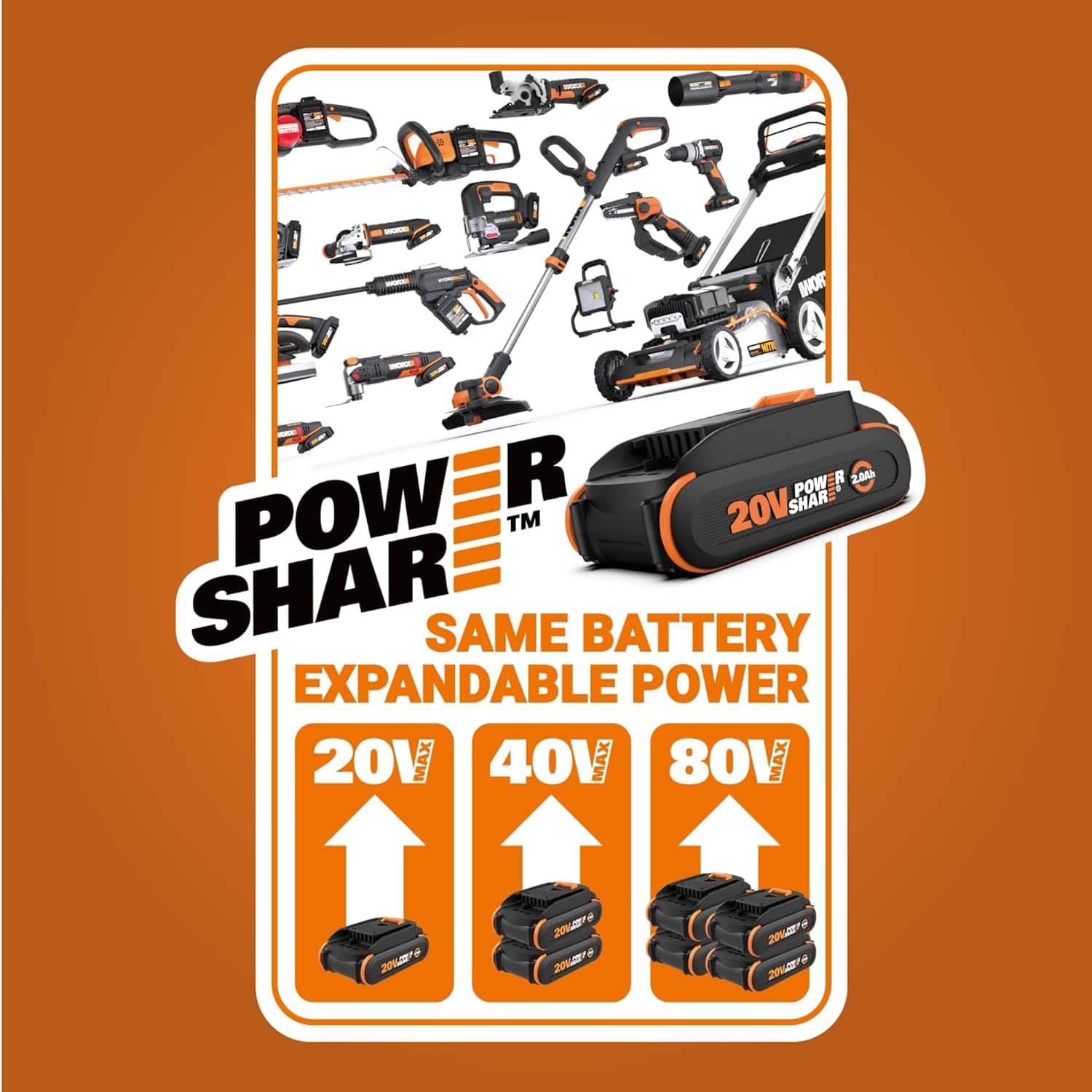 Power Shar 2.0Ah POW TM 20V 20127 202 Y 202 Y 202 Y