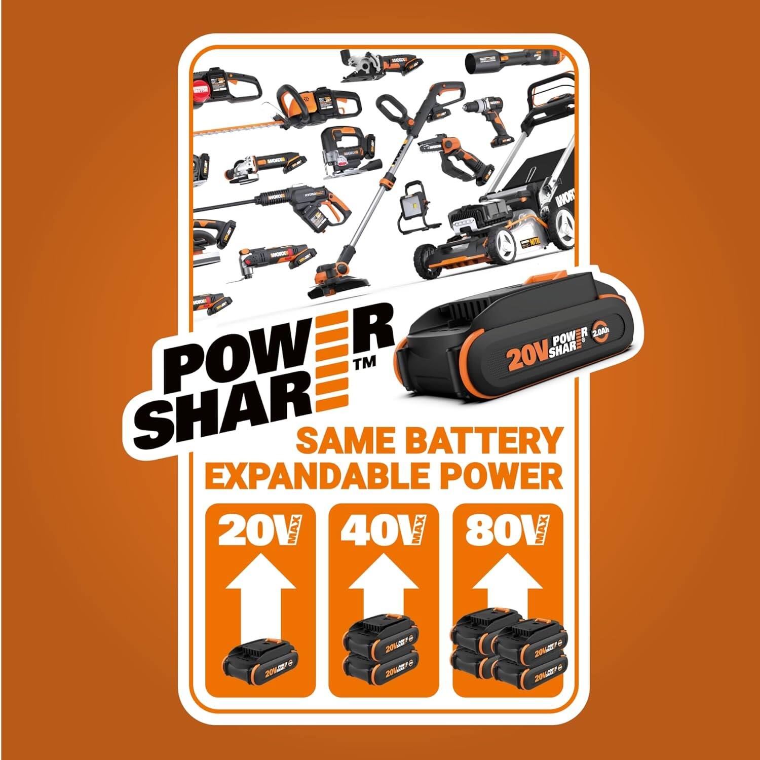 Power Shar 2.0Ah POW TM 20V 20127 202 Y 202 Y 202 Y