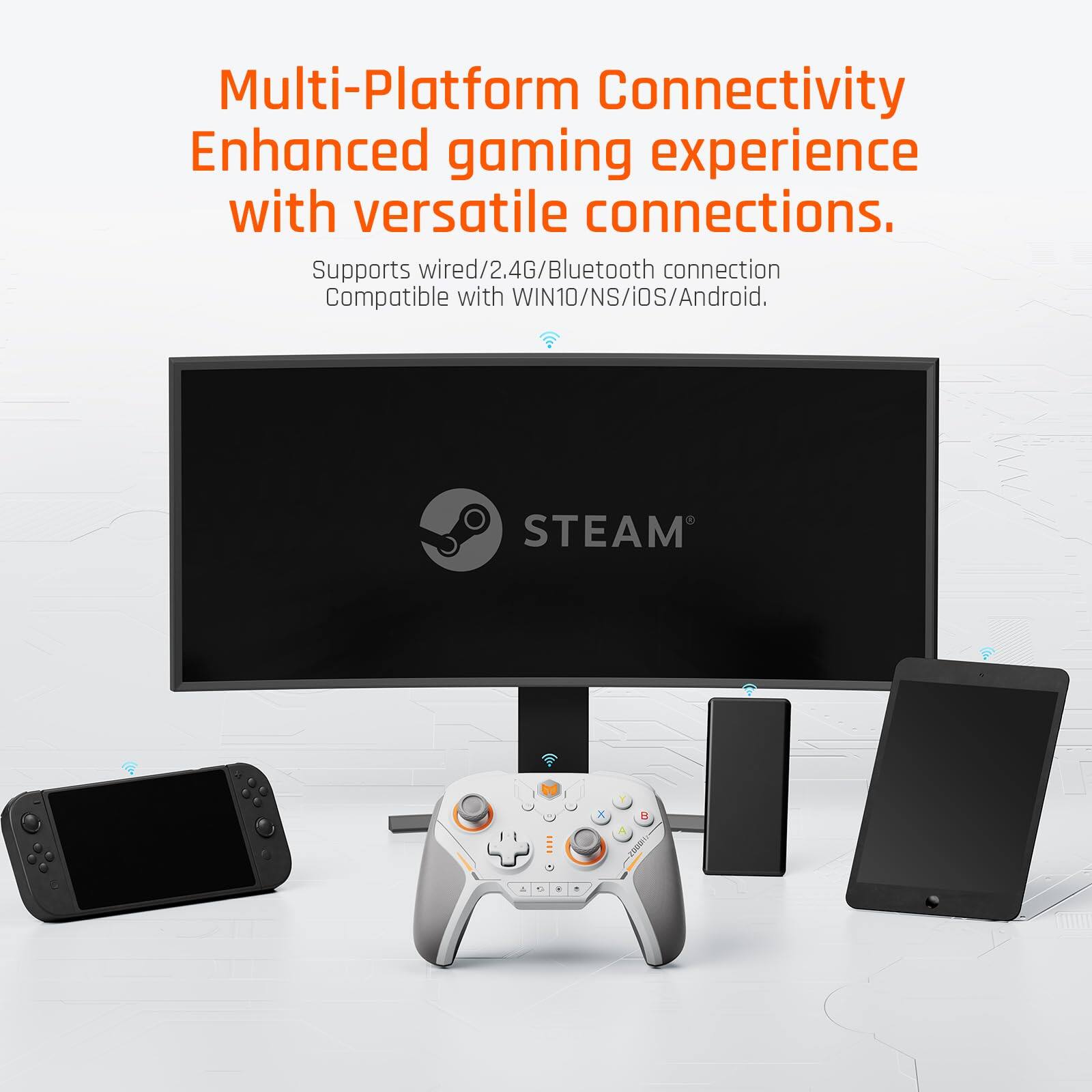 Multi-Platform Connectivity  
Enhanced gaming experience with versatile connections.  
Supports wired/2.4G/Bluetooth connection  
Compatible with WIN10/NS/iOS/Android.  
STEAM x 2