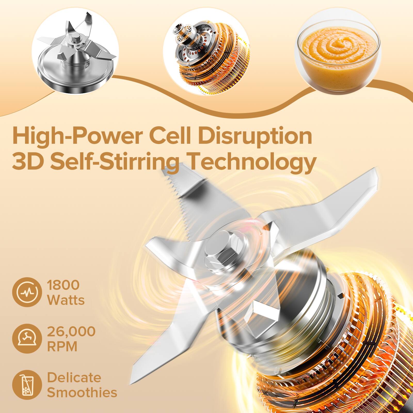 High-Power Cell Disruption 3D Self-Stirring Technology  
1800 Watts  
26,000 RPM  
Delicate Smoothies