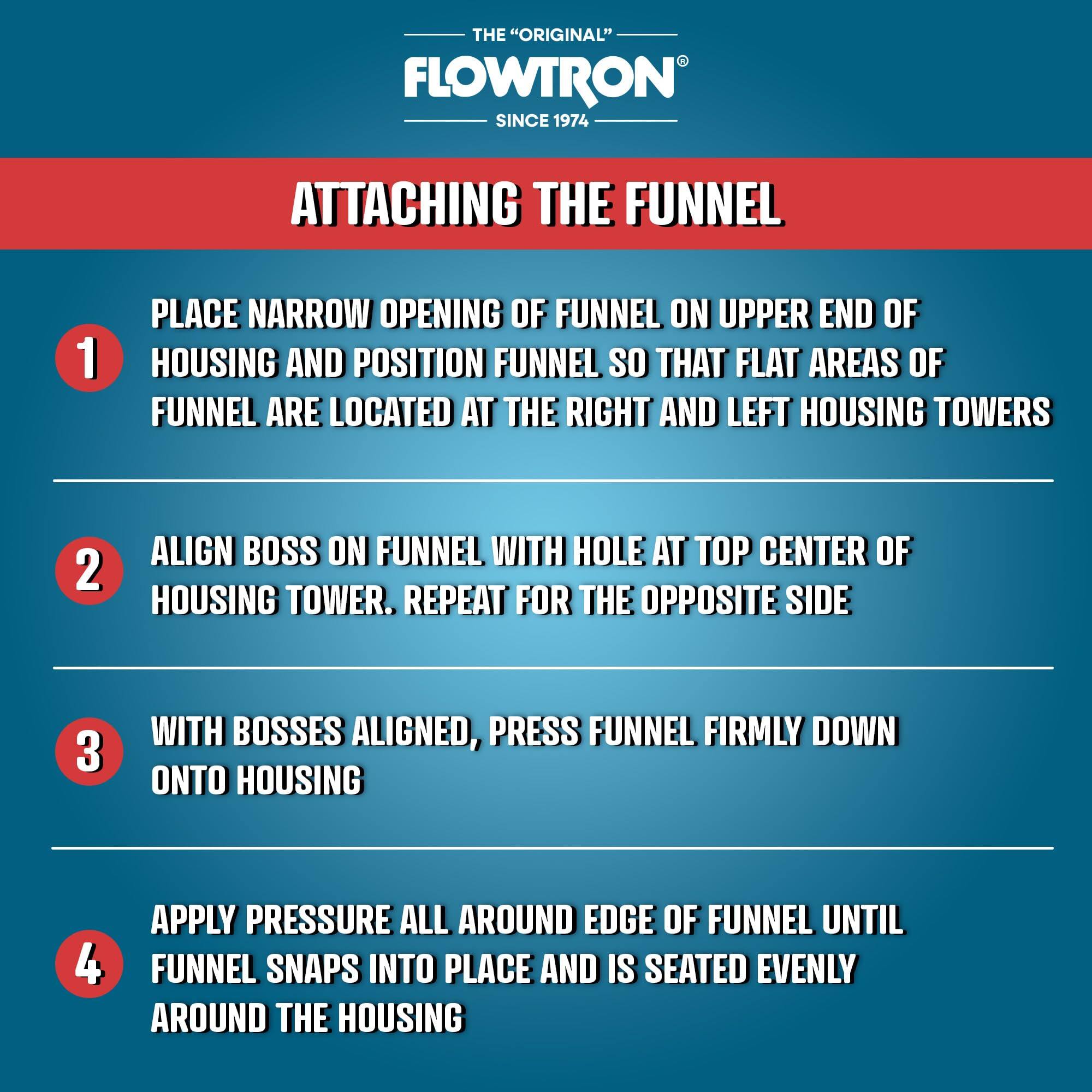THE "ORIGINAL" FLOWTRON SINCE 1974

ATTACHING THE FUNNEL

1. PLACE NARROW OPENING OF FUNNEL ON UPPER END OF HOUSING AND POSITION FUNNEL SO THAT FLAT AREAS OF FUNNEL ARE LOCATED AT THE RIGHT AND LEFT HOUSING TOWERS

2. ALIGN BOSS ON FUNNEL WITH HOLE AT TOP CENTER OF HOUSING TOWER. REPEAT FOR THE OPPOSITE SIDE

3. WITH BOSSES ALIGNED, PRESS FUNNEL FIRMLY DOWN ONTO HOUSING

4. APPLY PRESSURE ALL AROUND EDGE OF FUNNEL UNTIL FUNNEL SNAPS INTO PLACE AND IS SEATED EVENLY AROUND THE HOUSING