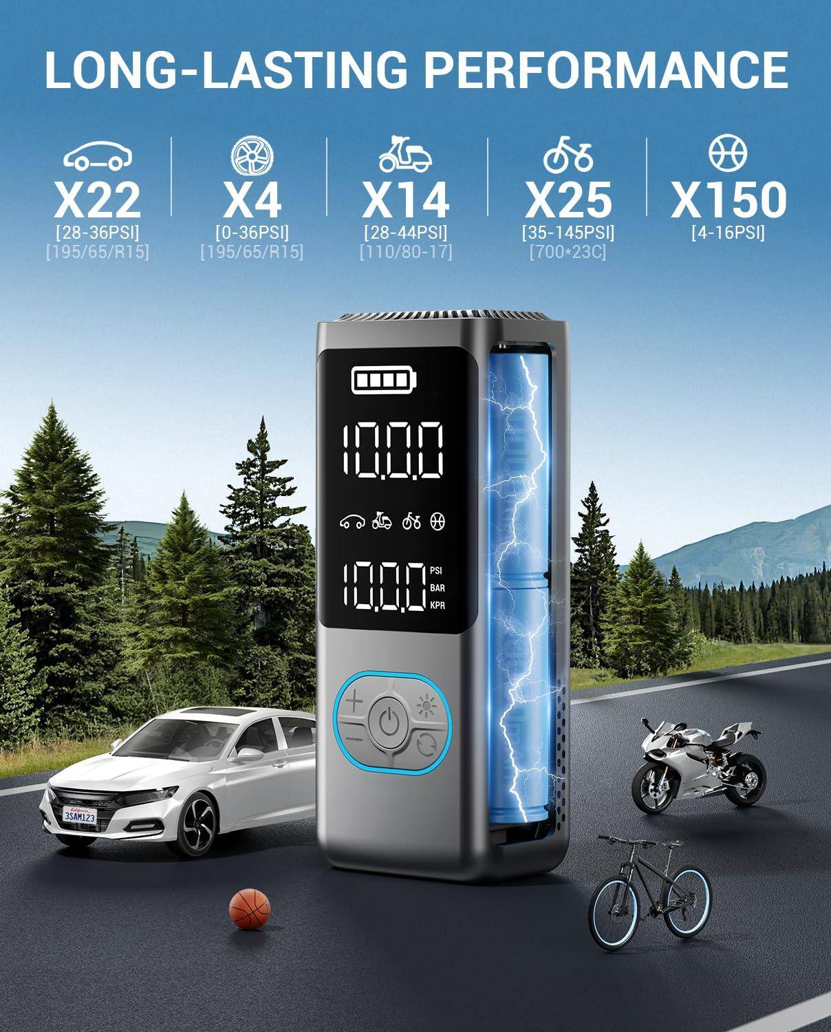 LONG-LASTING PERFORMANCE

X22 [28-36PSI] [195/65/R15]  
X4 [0-36PSI] [195/65/R15]  
X14 [28-44PSI] [110/80-17]  
X25 [35-145PSI] [700*23C]  
X150 [4-16PSI]  

1000 PSI  
1000 BAR  
KPR + 3SAM1Z3