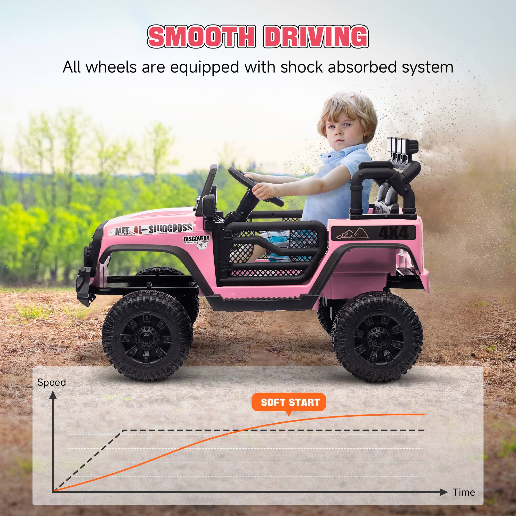 SMOOTH DRIVING  
All wheels are equipped with shock absorbed system  

METAL-SINGCROSS  
DISCOVERY 4X4  

SOFT START  

Speed  
Time