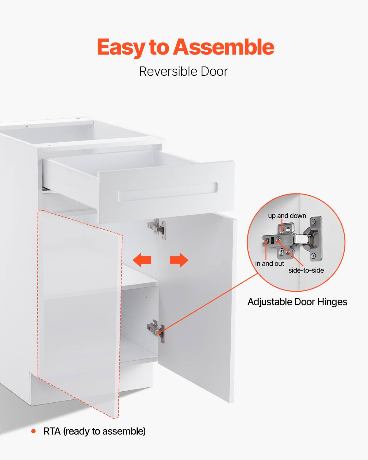 Easy to Assemble  
Reversible Door  

Adjustable Door Hinges  
up and down  
in and out  
side-to-side  

RTA (ready to assemble)
