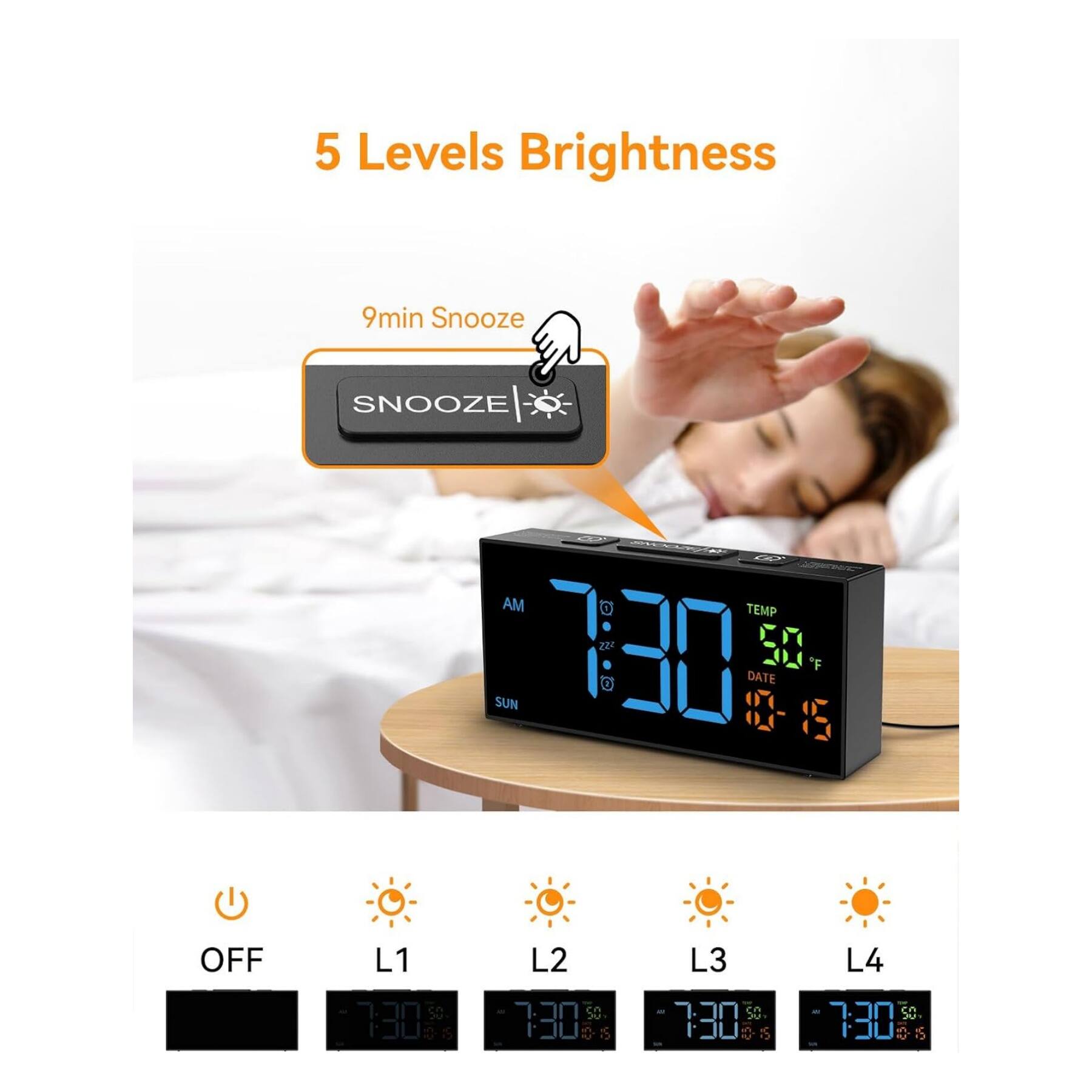 5 Levels Brightness  
9min Snooze  
SNOOZE  
AM  
TEMP 73.0°F  
DATE 50  
SUN  
OFF  
L1 7:30  
L2 7:30  
L3 7:30  
L4 7:30