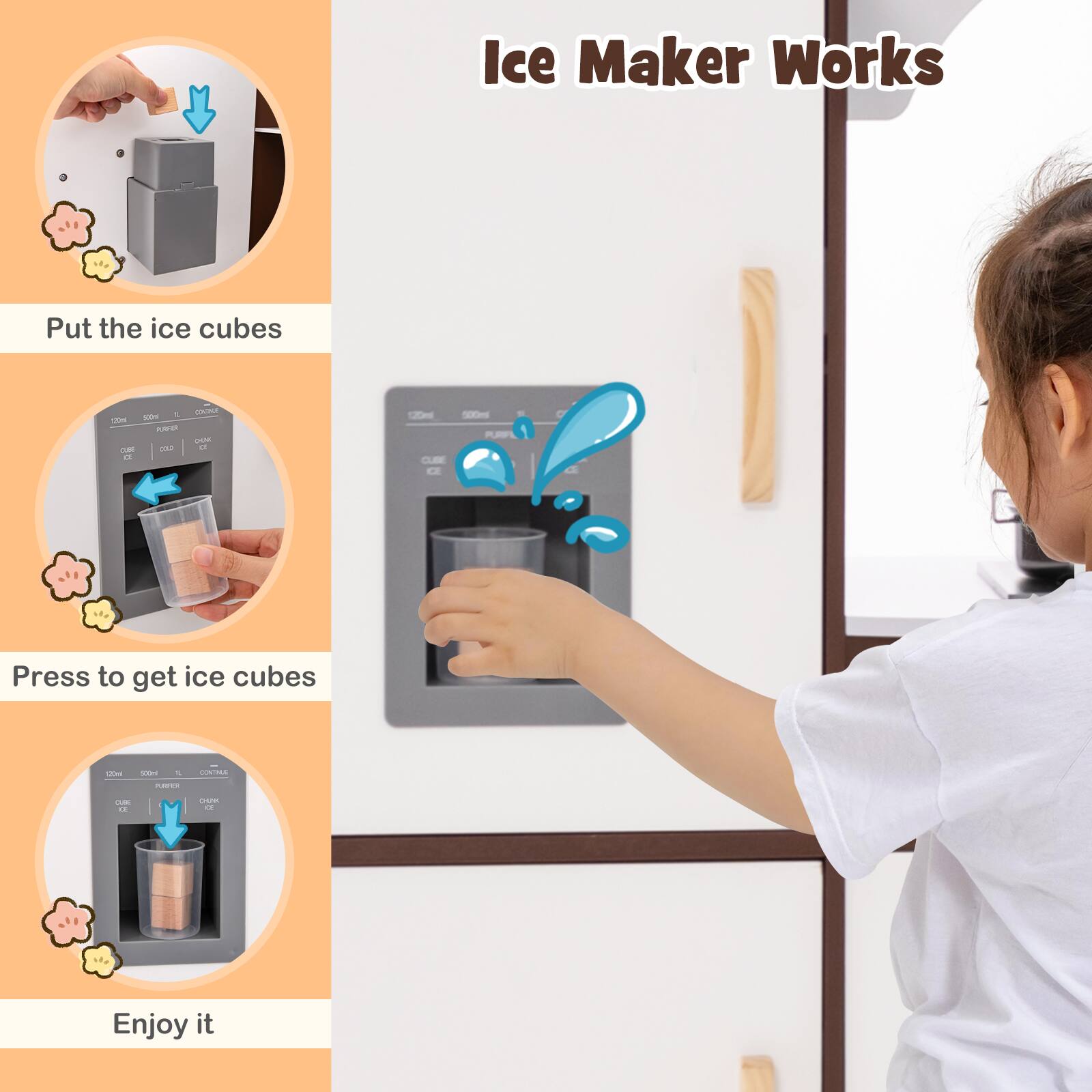 Ice Maker Works

Put the ice cubes

Press to get ice cubes

Enjoy it