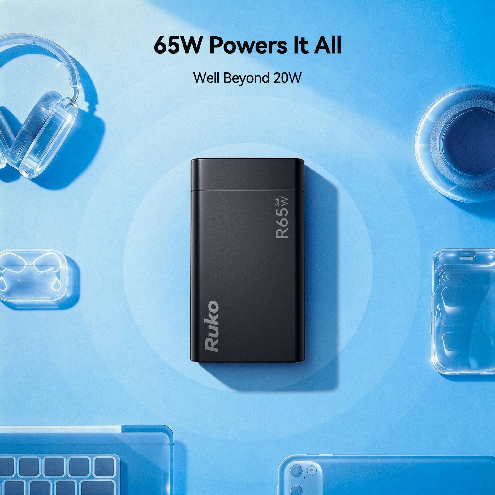 65W Powers It All  
Well Beyond 20W  

R65W  
Ruko