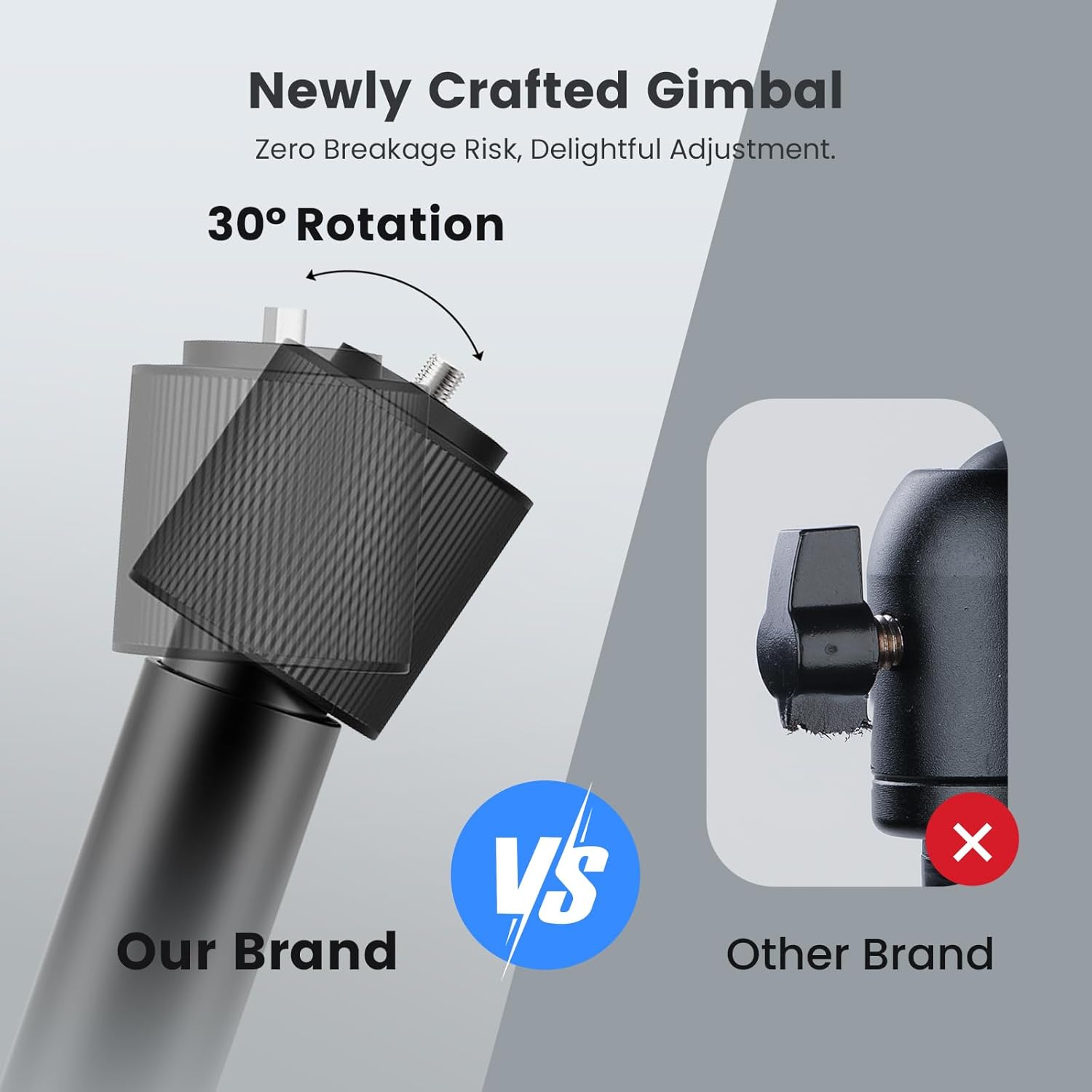 Newly Crafted Gimbal  
Zero Breakage Risk, Delightful Adjustment.  
30° Rotation  

Our Brand  
VS  
Other Brand