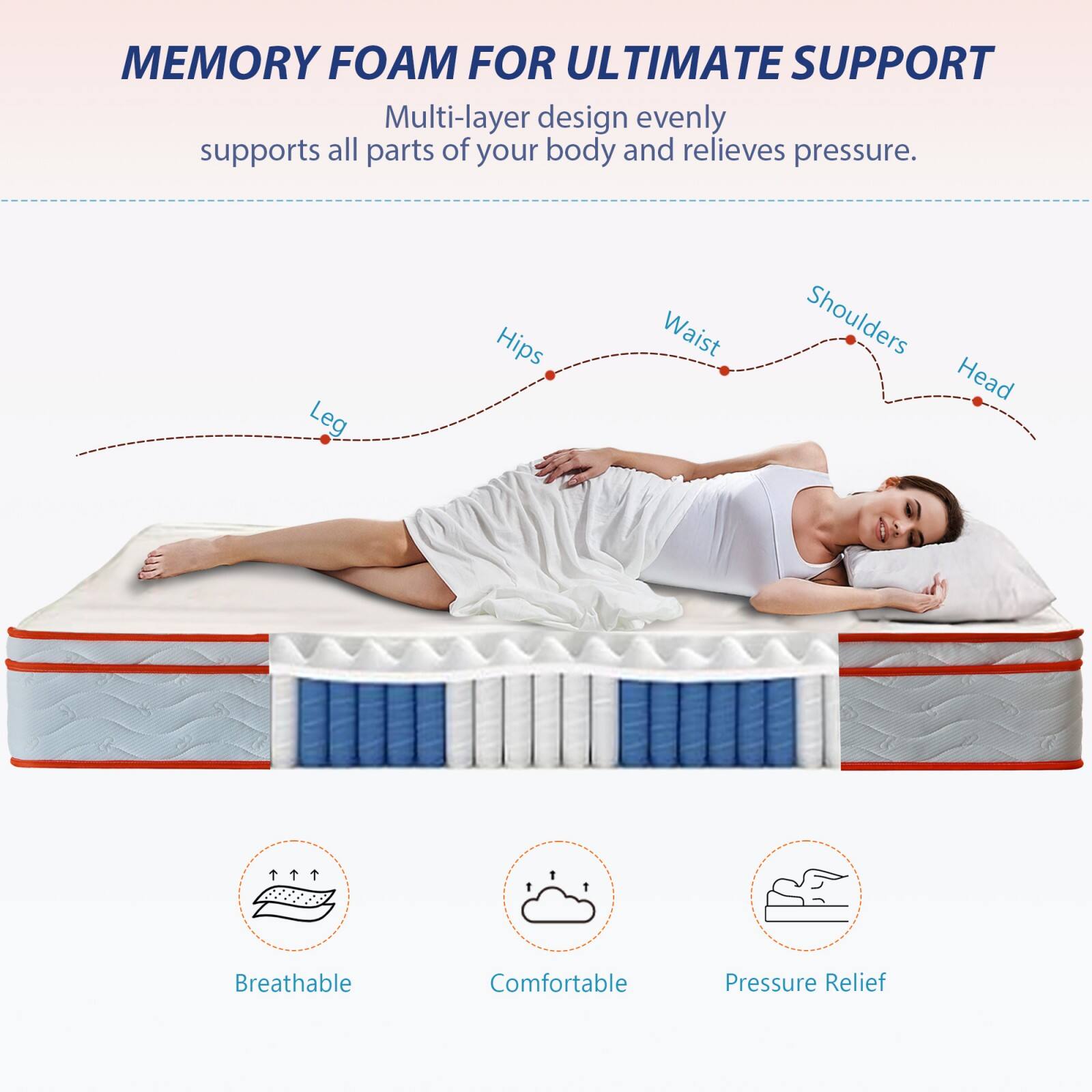MEMORY FOAM FOR ULTIMATE SUPPORT  
Multi-layer design evenly supports all parts of your body and relieves pressure.  

Leg  
Hips  
Waist  
Shoulders  
Head  

Breathable  
Comfortable  
Pressure Relief