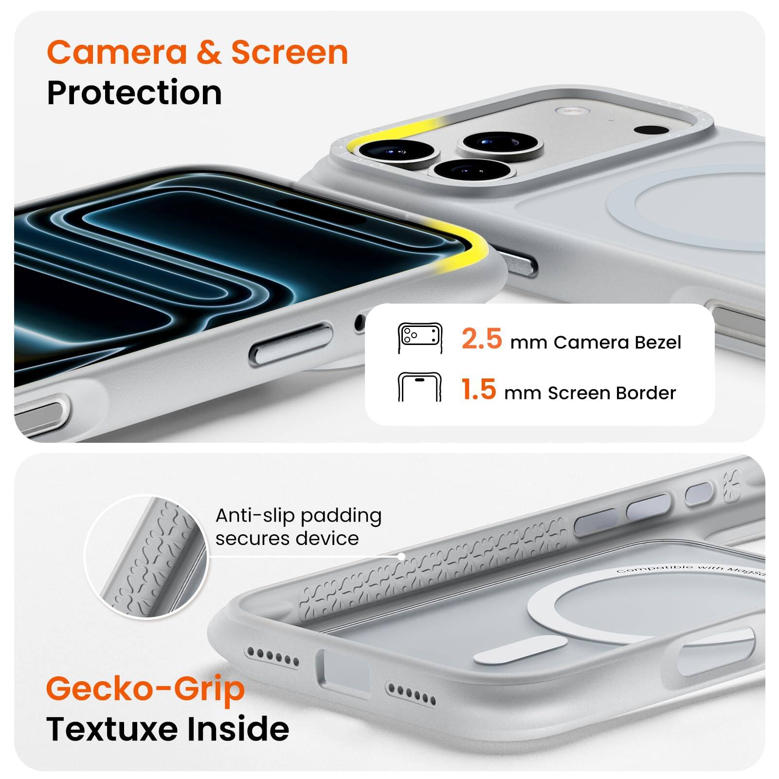 Camera & Screen Protection

2.5 mm Camera Bezel  
1.5 mm Screen Border

Anti-slip padding secures device

Gecko-Grip Textuxe Inside