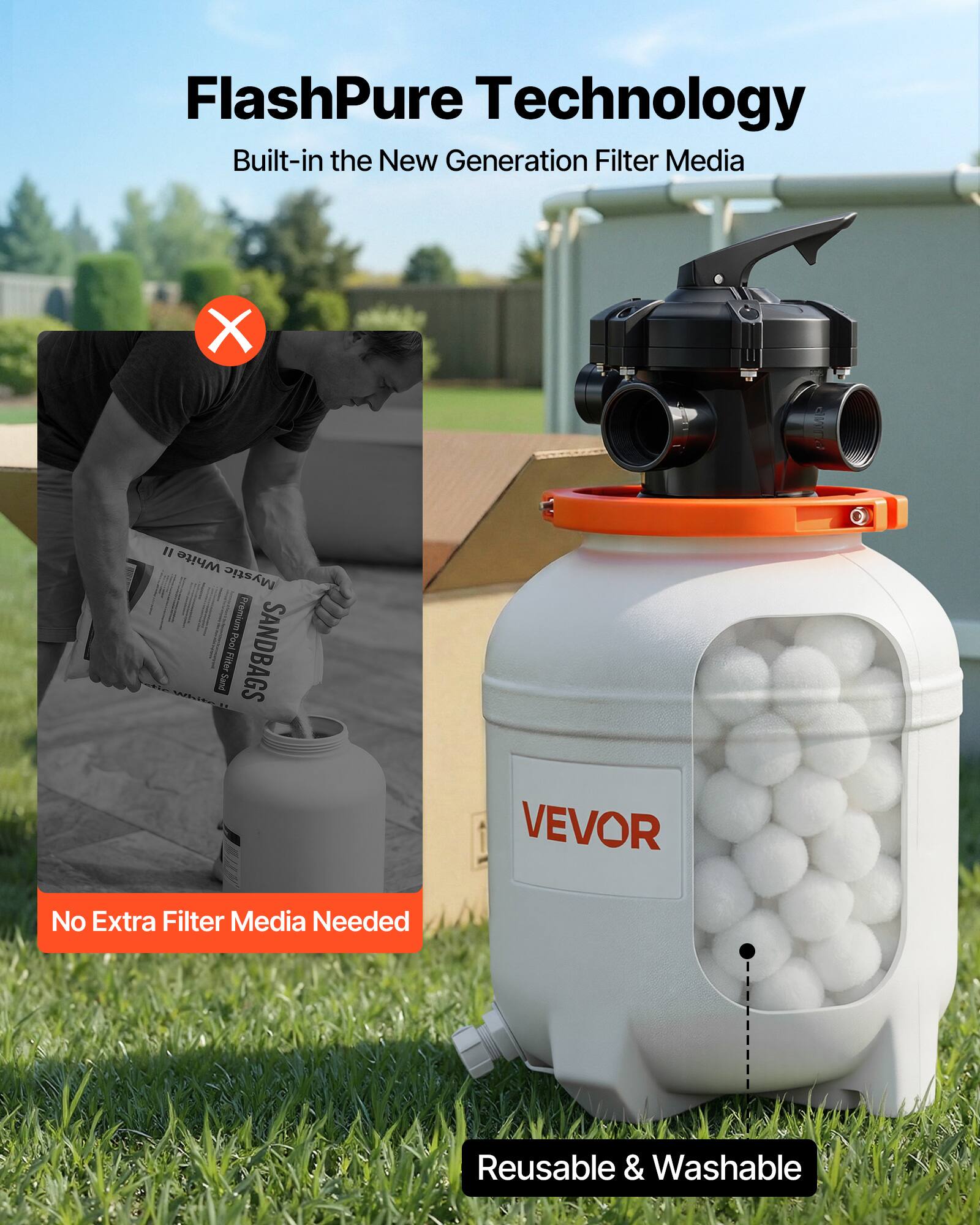 FlashPure Technology  
Built-in the New Generation Filter Media  

No Extra Filter Media Needed  

Reusable & Washable  

VEVOR  

White Mystic MAVA Pool Premium Sand SANDBAGS