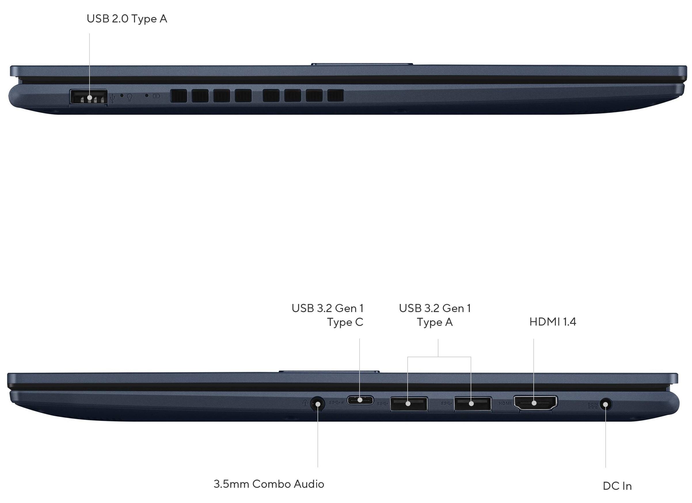 The image shows a diagram of a laptop with various ports and features. The ports include a USB 2.0 Type A port, a USB 3.2 Gen 1 Type C port, a USB 3.2 Gen 1 Type A port, an HDMI 1.4 port, and a 3.5mm Combo Audio port. The diagram also indicates that the laptop has a DC In port.