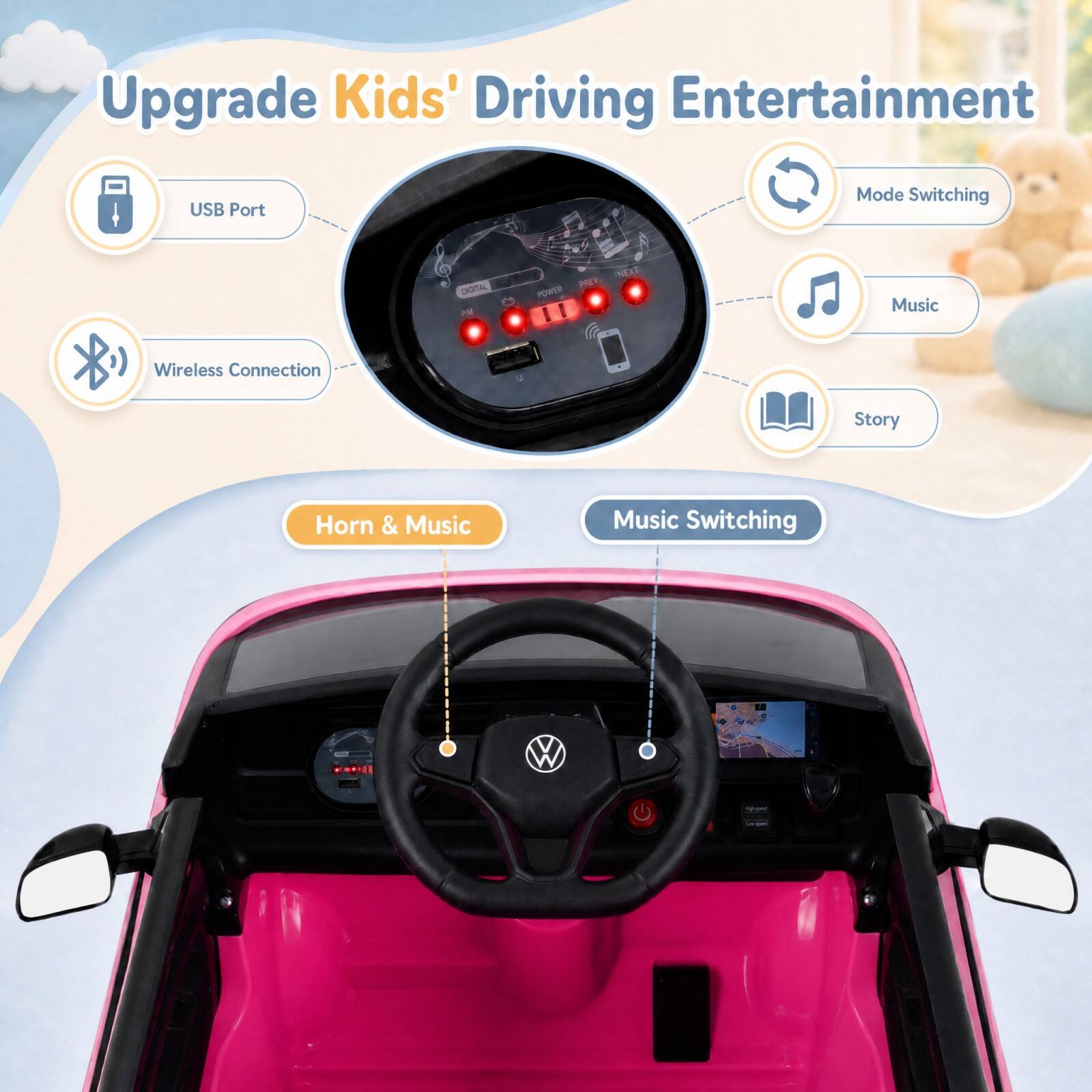 Upgrade Kids' Driving Entertainment

- USB Port
- Wireless Connection
- Mode Switching
- Music
- Story
- Horn & Music
- Music Switching