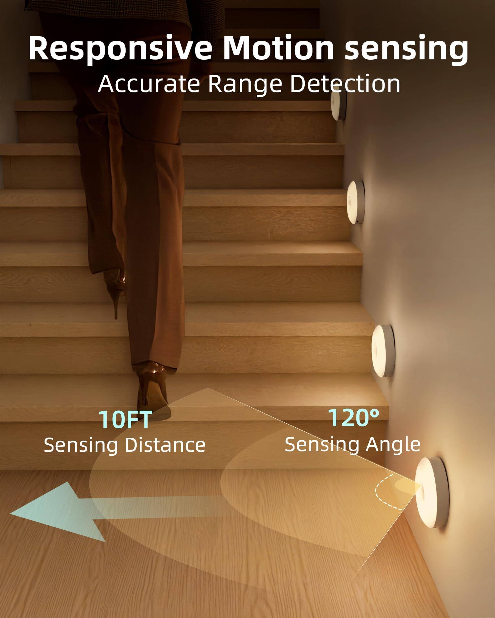 Responsive Motion Sensing  
Accurate Range Detection  

10FT Sensing Distance  
120° Sensing Angle