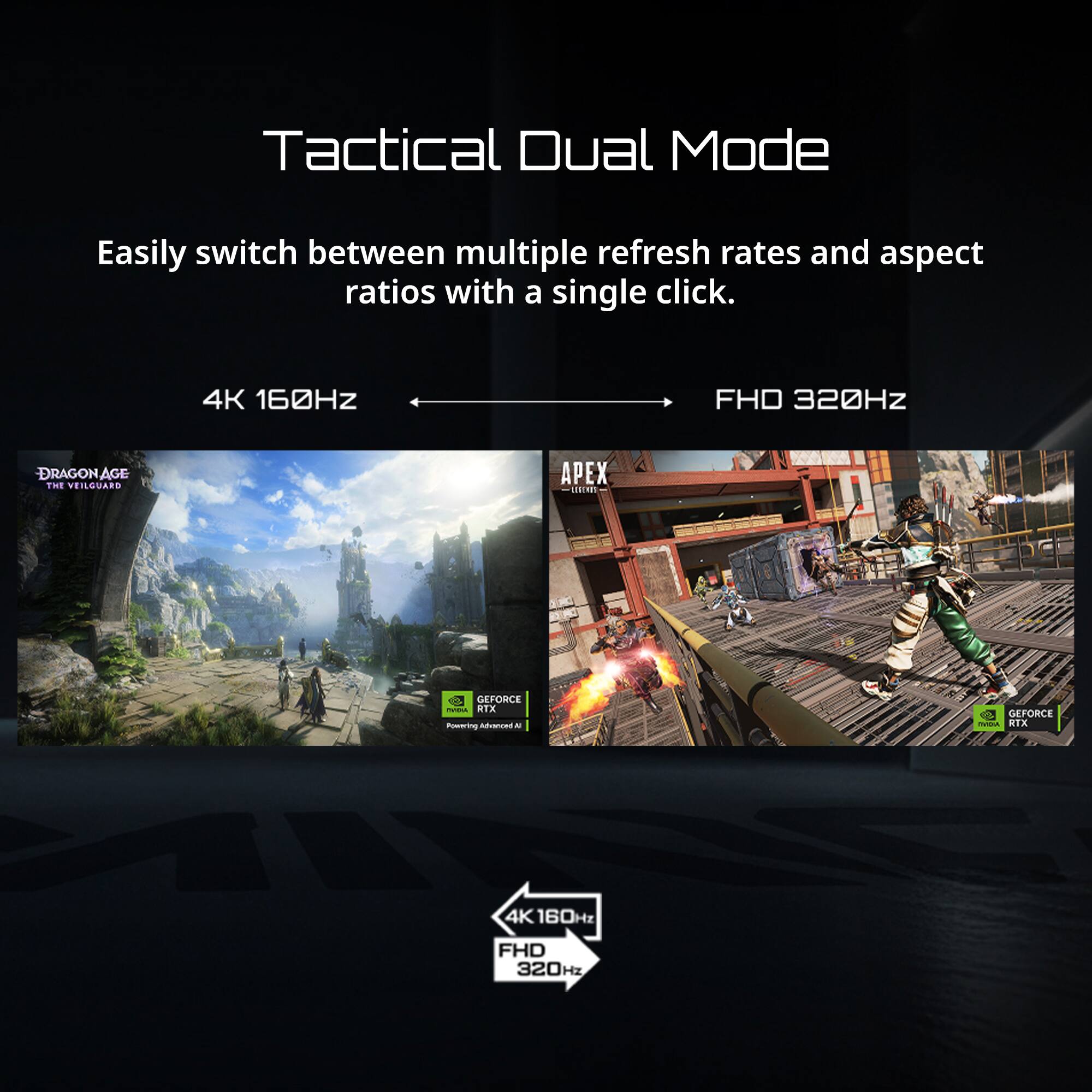 Tactical Dual Mode

Easily switch between multiple refresh rates and aspect ratios with a single click.

4K 160Hz

FHD 320Hz

DRAGON AGE: THE VEILGUARD

APEX LEGENDS

GEFORCE RTX

GEFORCE RTX

4K 160Hz

FHD 320Hz