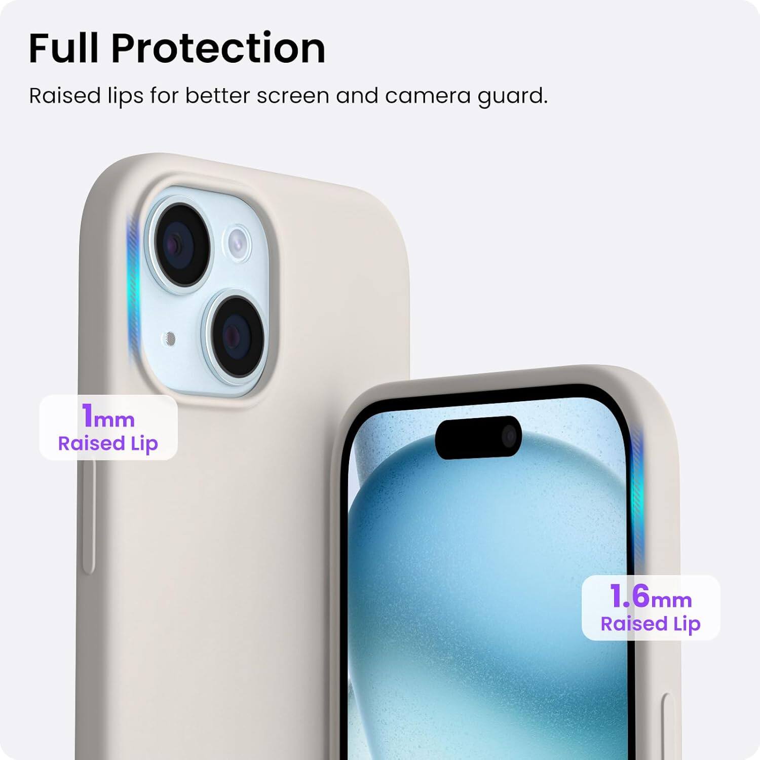 Full Protection Raised lips for better screen and camera guard. 1mm Raised Lip 1.6mm Raised Lip