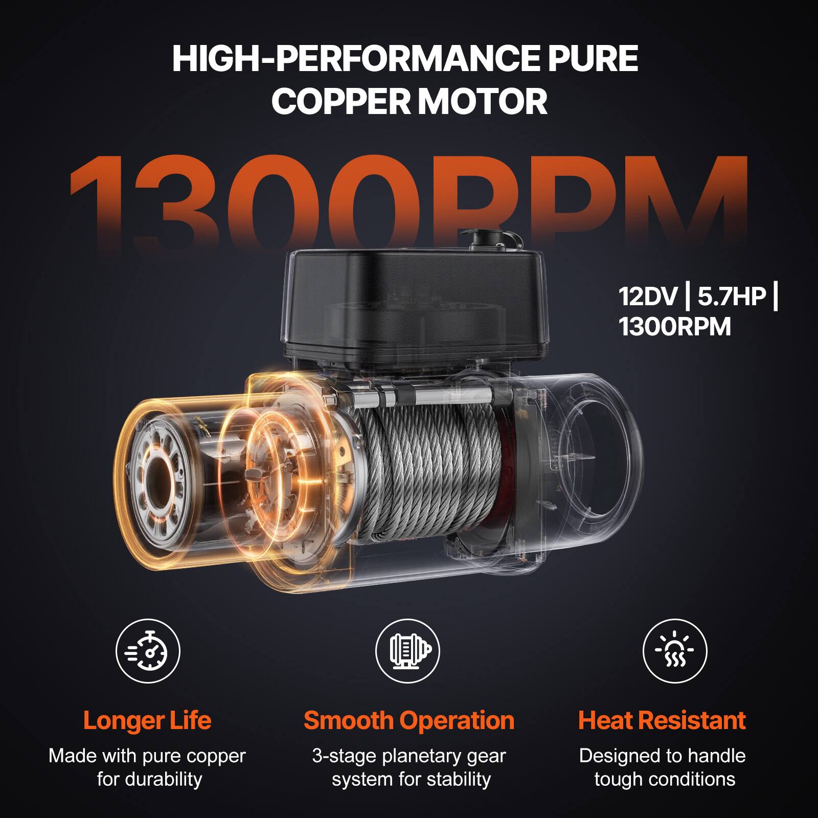 HIGH-PERFORMANCE PURE COPPER MOTOR 1300RPM 12DV | 5.7HP | 1300RPM

Longer Life
Made with pure copper for durability

Smooth Operation
3-stage planetary gear system for stability

Heat Resistant
Designed to handle tough conditions