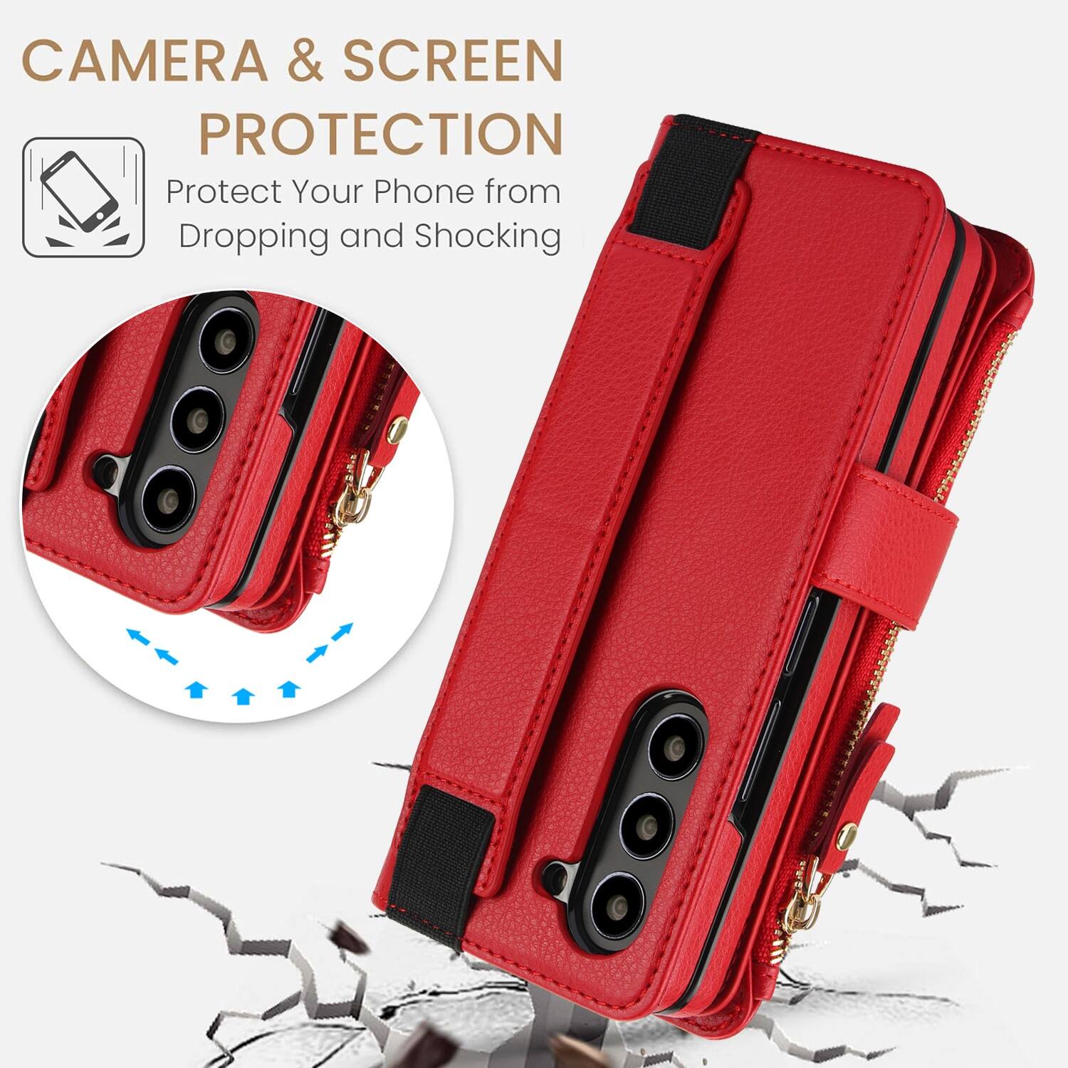 CAMERA & SCREEN PROTECTION  
Protect Your Phone from Dropping and Shocking