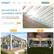 EROMMY
Design Dimension Product Details To be continued
ADJUSTABLE LOUVERED ROOF
4 Louvers Sections that You Can Operate Separately, Meet Various Shading Needs.
Adjustable Louvered Pergola
Buy Now
DAYTIME
NIGHT