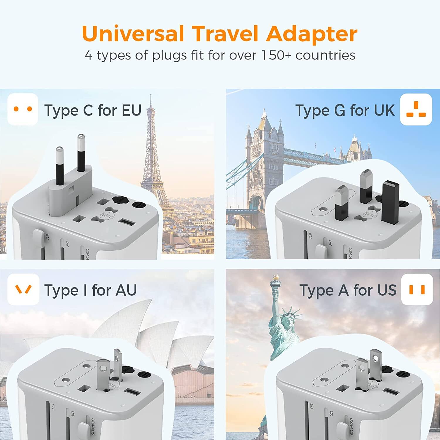 Universal Travel Adapter  
4 types of plugs fit for over 150+ countries  

Type C for EU  
Type G for UK  
Type I for AU  
Type A for US