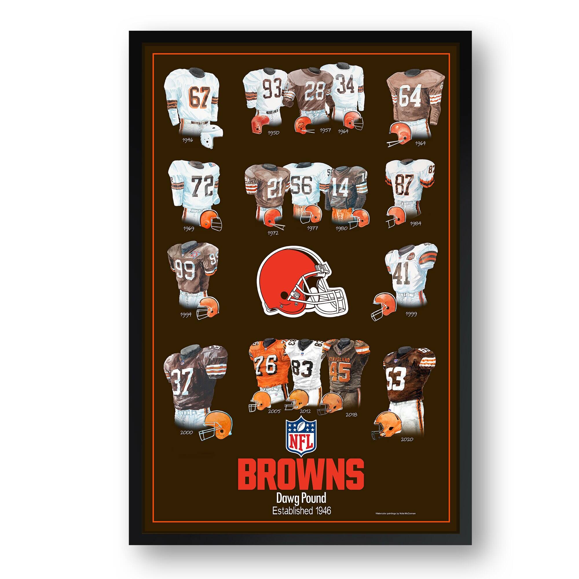 Cleveland Browns 14" x 20" Uniform Heritage Framed Art Print
